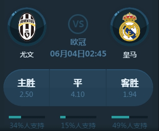 须付出不小